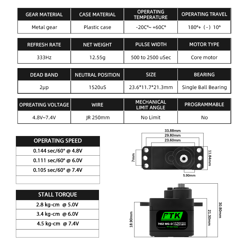 PTK 7452 MG-D 9g Dijital Servo - Rc Helicopter Servo incelemesi ve fiyatı